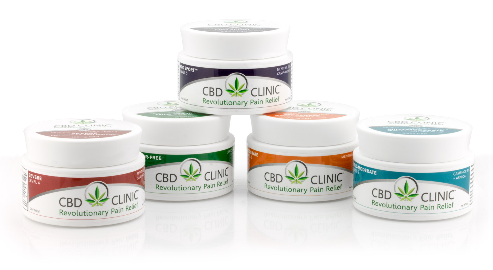 Cbd Clinic™ Topical Analgesics For Pain Relief