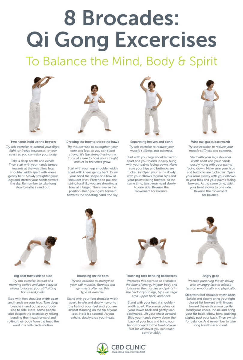 8 Brochades "how to" infographic - Qi Gong