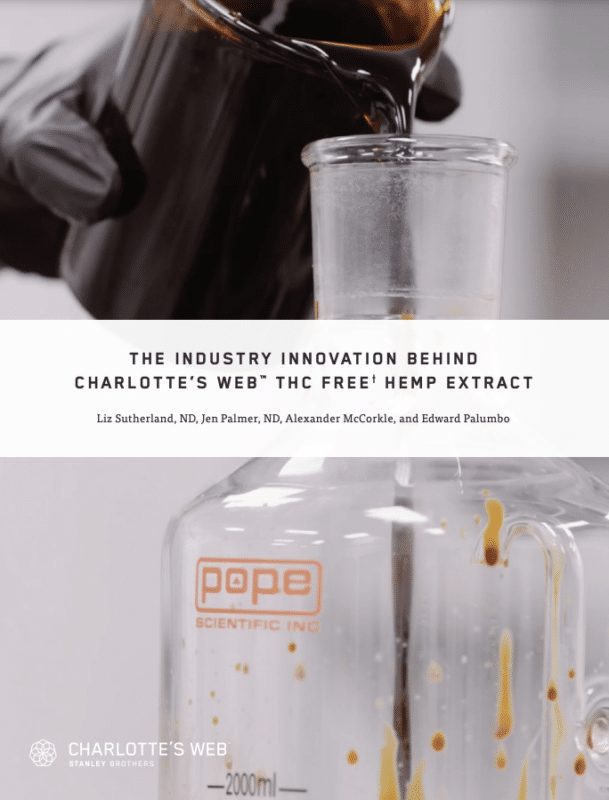 The Industry Innovation Behind Charlotte’s Web™ THC Free Hemp Extract